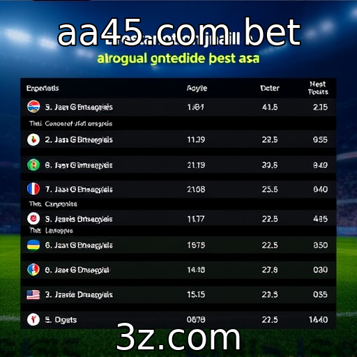 Análise das tendências de apostas em jogos competitivos